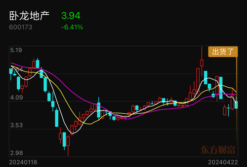 可雕刻板材 第395頁