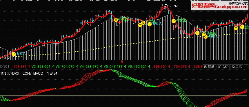 股票，投資新世界初探的指南