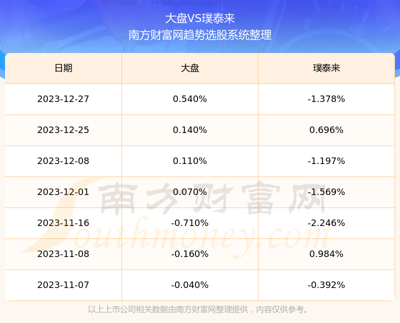揭秘特色小店背后的股票魅力，探索603659股票的獨特價值