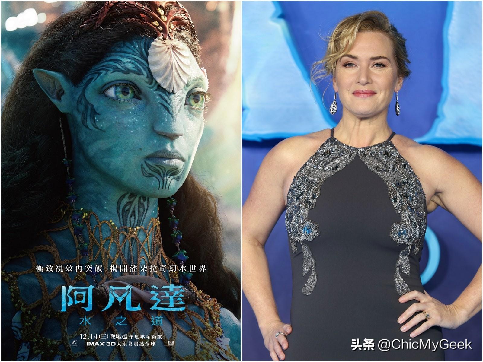 阿凡達(dá)2演員揭秘，小巷奇遇背后的神秘面孔