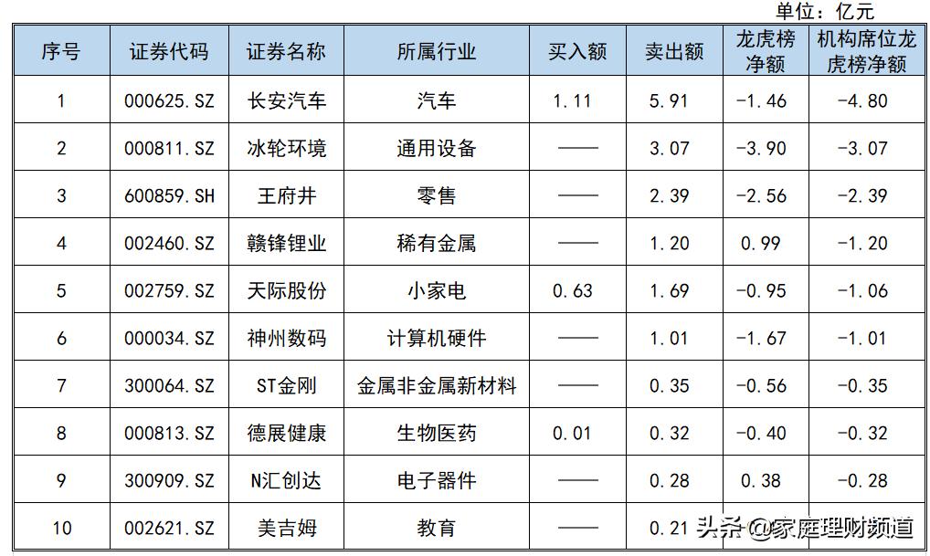 煙臺(tái)冰輪股票,煙臺(tái)冰輪股票，高科技的力量，重塑未來(lái)的選擇