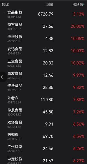 伊利股票走勢(shì)深度解析，探索背后的故事與獨(dú)特風(fēng)味之旅