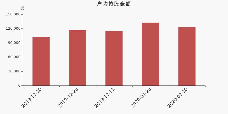 蘇博特的上市之路，歷史、影響與地位探究