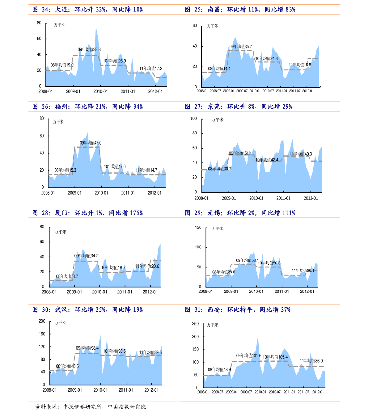 600836股票行情，與自然神秘魔力的探索之旅