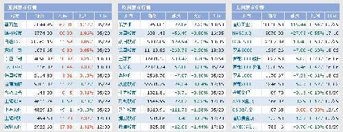 探索巷弄深處的神秘投注小店，最新投注信息一覽