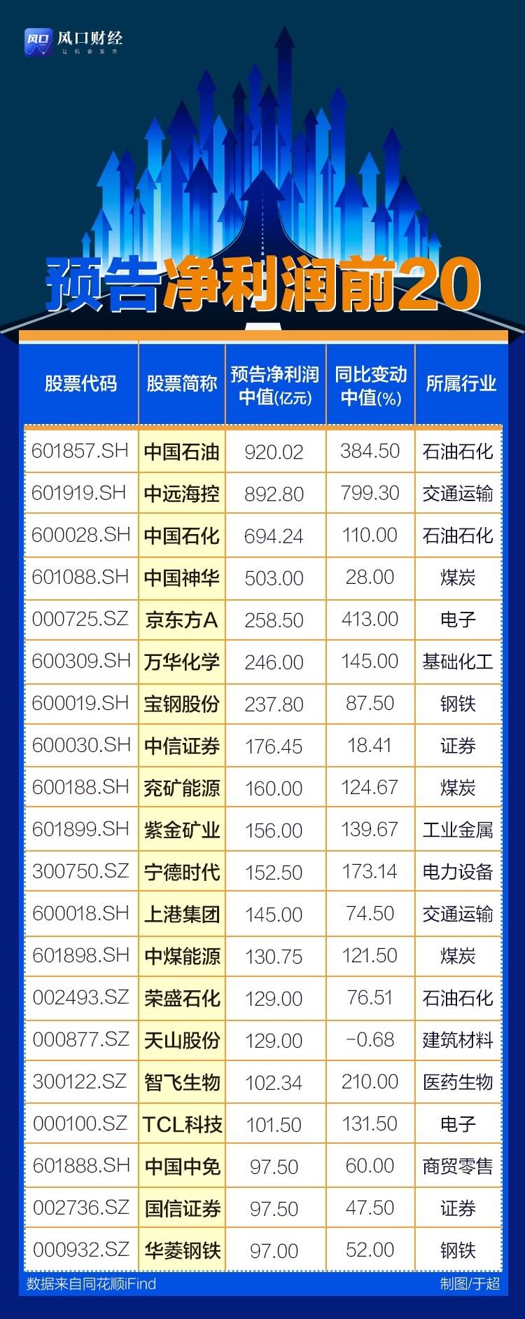 揭秘603077和邦股份獨(dú)特行情，小巷中的寶藏探索之旅
