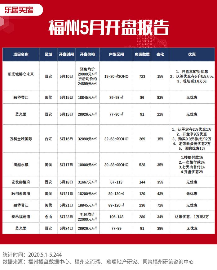 閩侯新鮮資訊，勵(lì)志前行，變化中的自信與成就