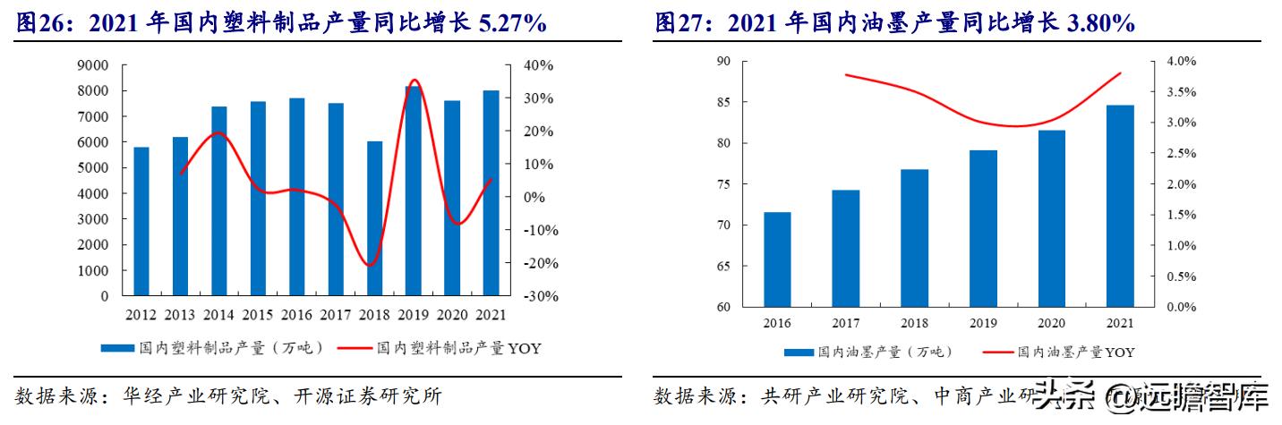 振華股份最新動(dòng)態(tài)更新??