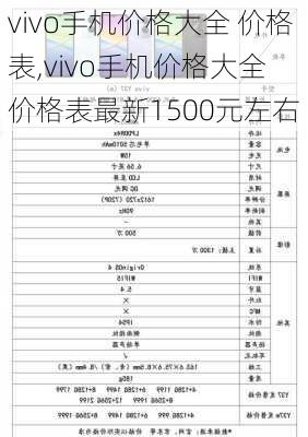 vivo手機配件價格查詢,vivo手機配件價格查詢之我見