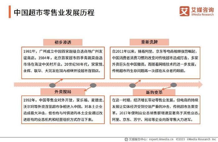 "2024新奧免費看的資料"的:詳情執(zhí)行數(shù)據(jù)安援_零售版8.4