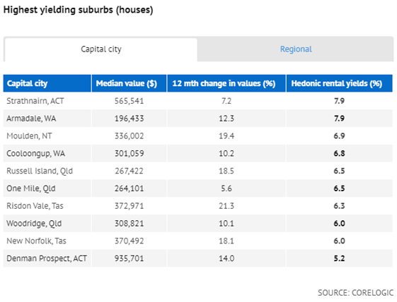 裝飾材料（不含危險化學(xué)品） 第390頁