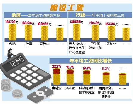 "2024澳彩管家婆資料傳真"的:實(shí)際確鑿數(shù)據(jù)解析統(tǒng)計(jì)_明亮版8.50