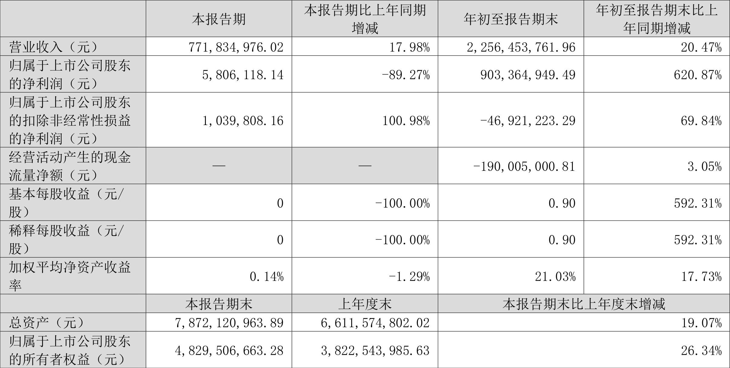 金固股份最新動態(tài)與小巷深處的獨特風味探秘