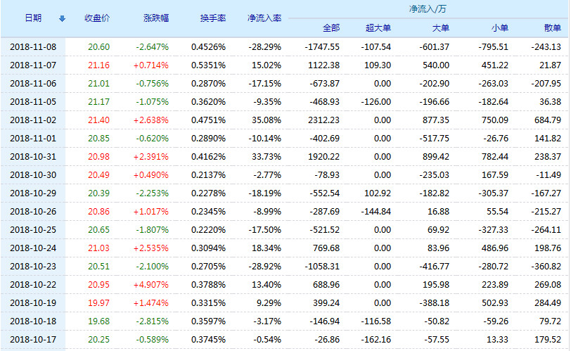 西藏珠峰股票行情,西藏珠峰股票行情與心靈之旅的奇妙探險