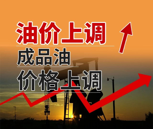 油價新聞最新動態(tài)更新