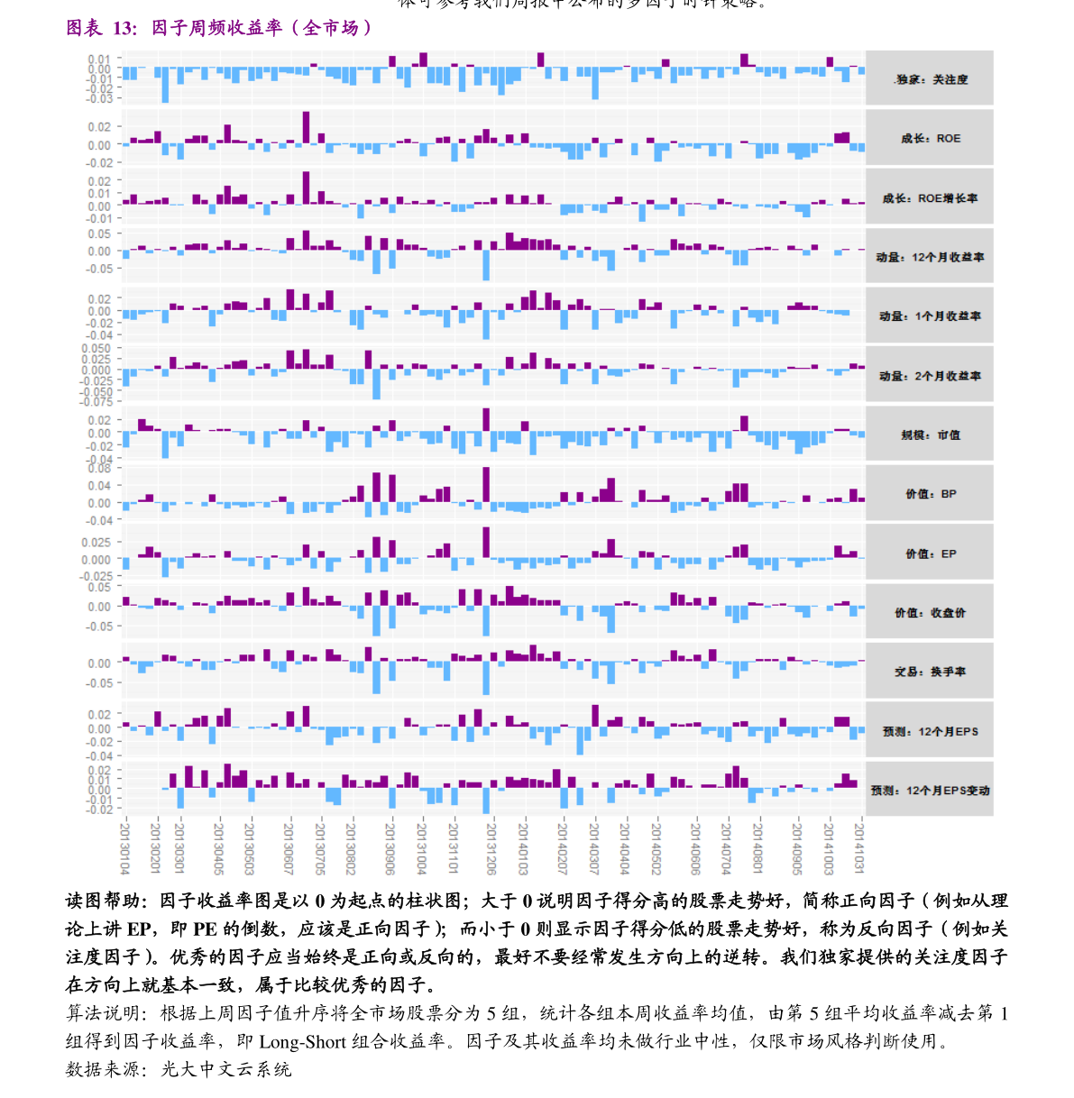 日科化學(xué)股票行情分析與展望