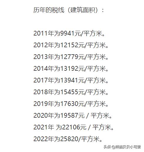 最新房產(chǎn)使用稅動態(tài),最新房產(chǎn)使用稅動態(tài)