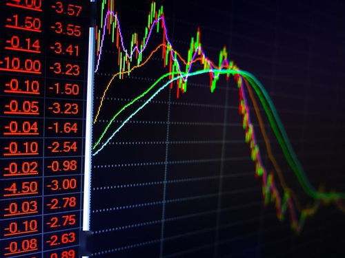 股票點深度解析與觀點闡述全解析