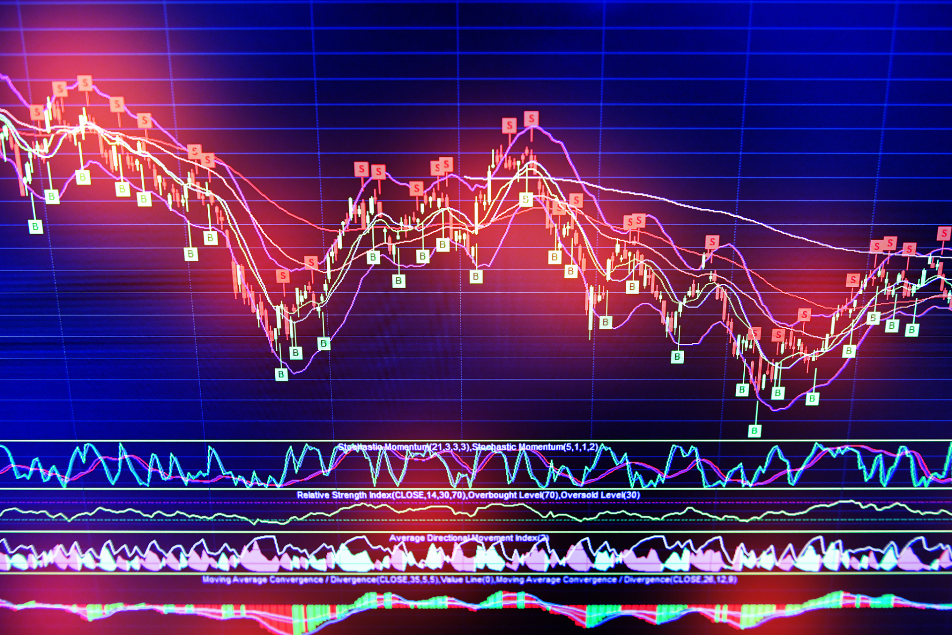 股票點深度解析與觀點闡述全解析