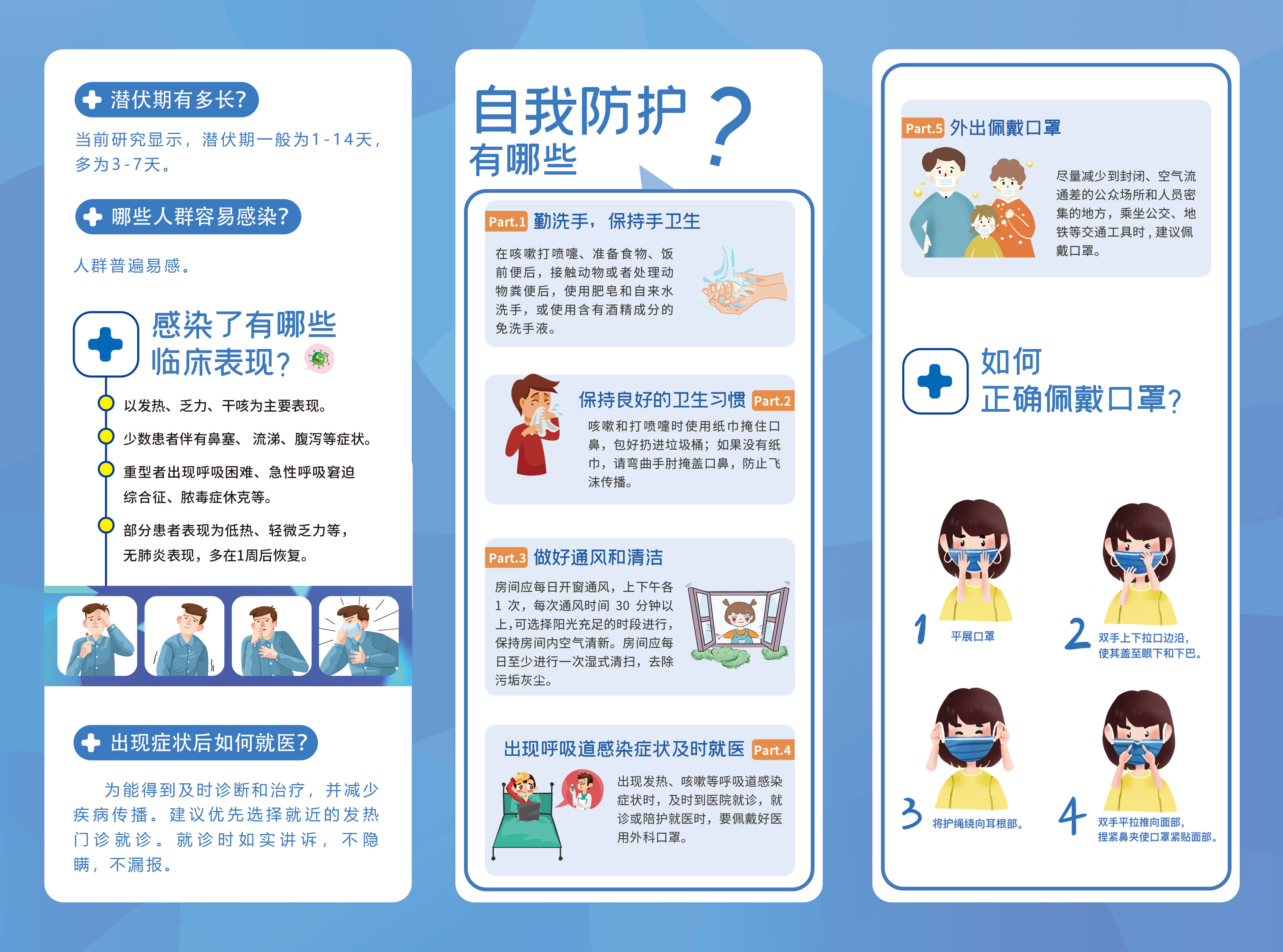 全方位安全與健康防護(hù)最新策略揭秘