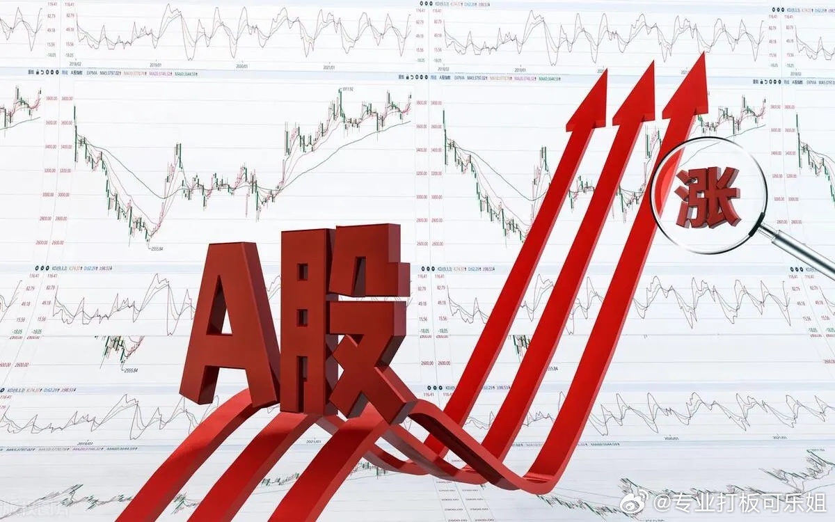 今年股票行情,今年股票行情分析與投資策略步驟指南