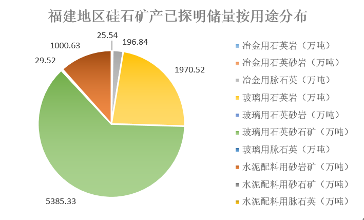 硅礦石行情引領(lǐng)新時(shí)代科技魅力揭秘，科技寶石的前瞻性展望（2016年）