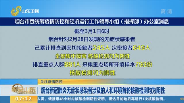 煙臺新冠病毒病例最新動態(tài)及觀點(diǎn)分析