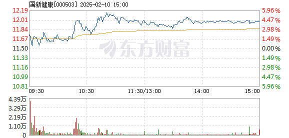 海虹股票投資熱點(diǎn)及前景展望