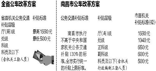 南昌公寓調控政策四十載變遷,故事中的溫馨日常新篇章