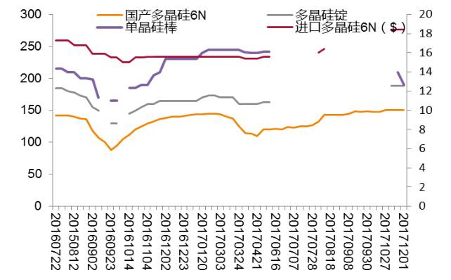 2025年孜然價格行情分析與預(yù)測