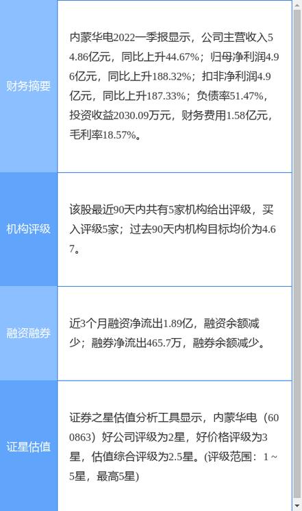 002235行情,002235行情——變化中的機(jī)遇與自我超越的力量