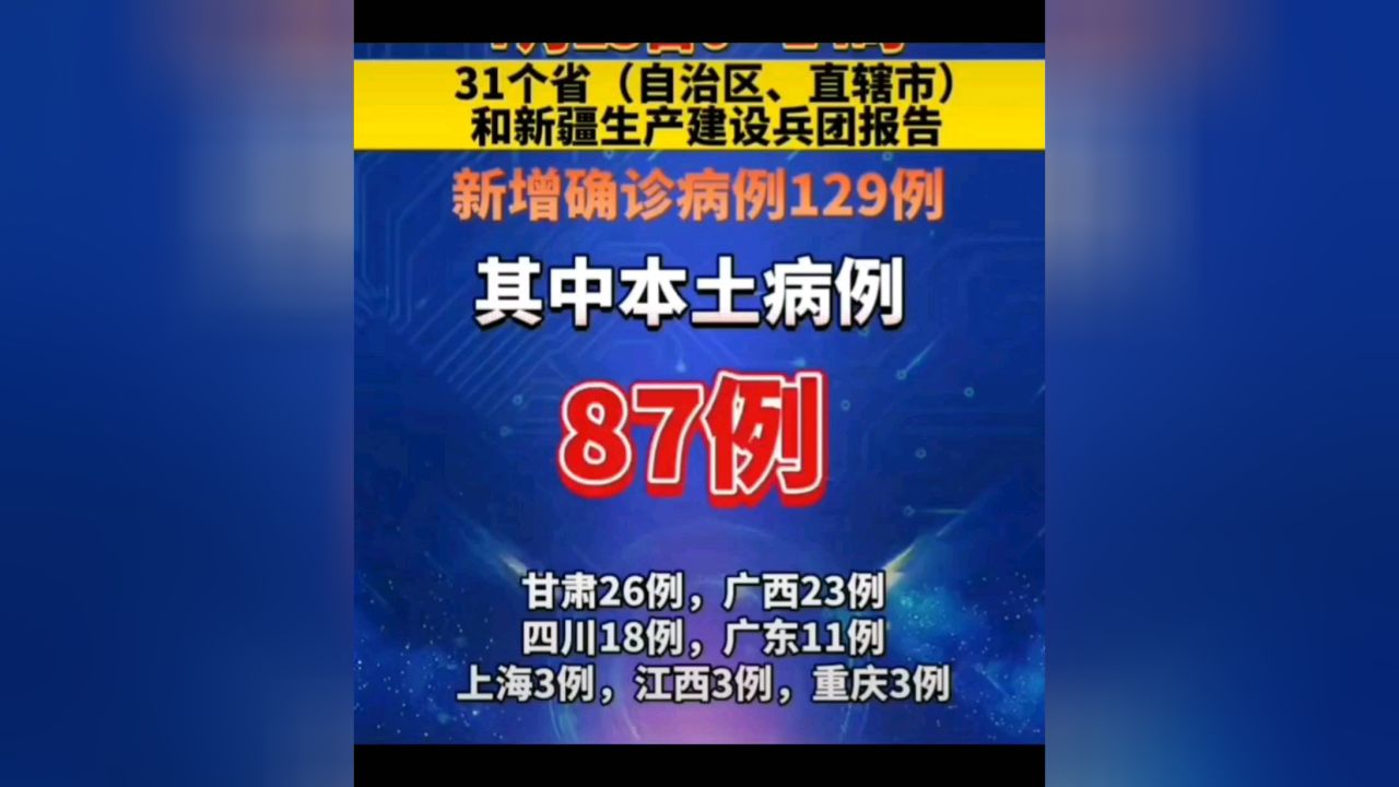 國(guó)內(nèi)疫情最新動(dòng)態(tài)通報(bào)與尋找內(nèi)心的寧?kù)o之地自然之旅