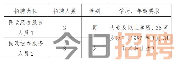德陽最新招聘信息更新速遞