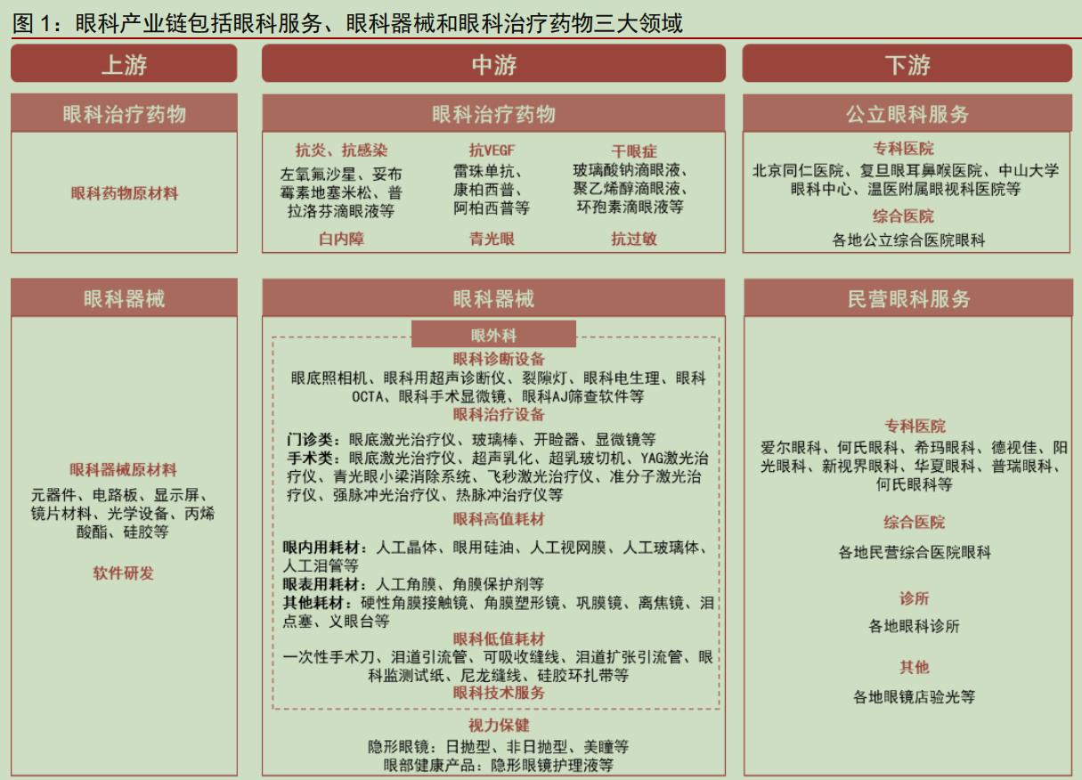 科技巨擘重塑醫(yī)療領(lǐng)域，醫(yī)療上市公司引領(lǐng)未來健康生活新紀(jì)元