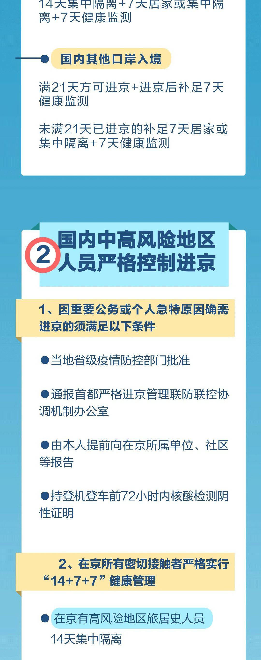 北京疫情進出最新政策下的日常趣事與應(yīng)對之道
