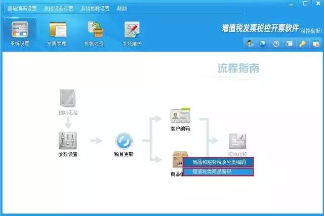 稅控最新版本引領(lǐng)稅務(wù)管理新時(shí)代