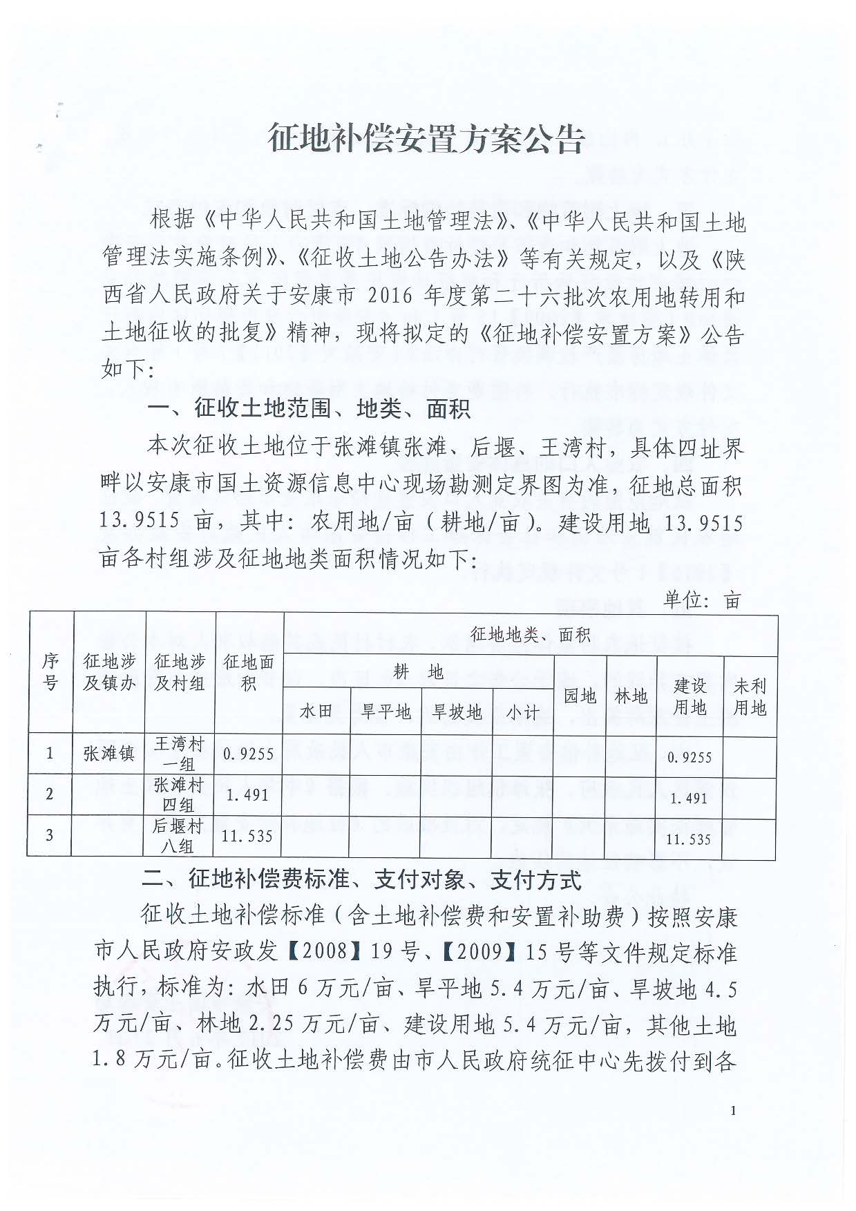 時(shí)代背景下的土地征收最新動(dòng)態(tài)及其影響分析