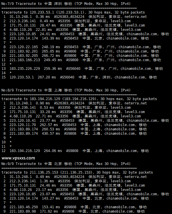 捷克論壇最新IP地址大全，一網(wǎng)打盡所有信息匯總