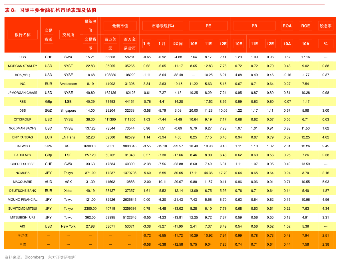 橫濱輪胎最新價格表及市場趨勢解析
