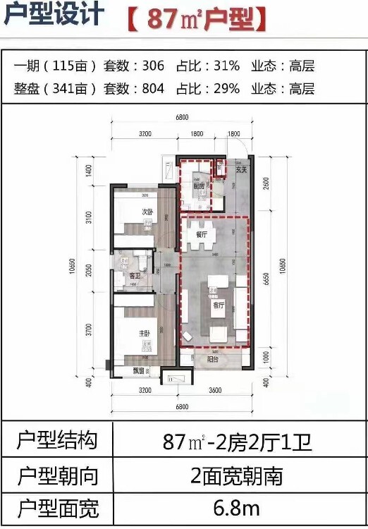 ??燕陽嘉苑最新房?jī)r(jià)信息揭秘??
