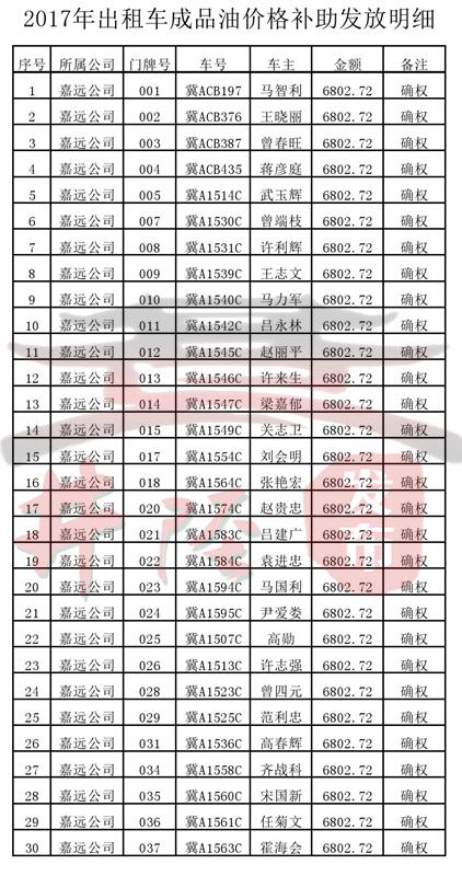 井陘房屋出租最新消息匯總