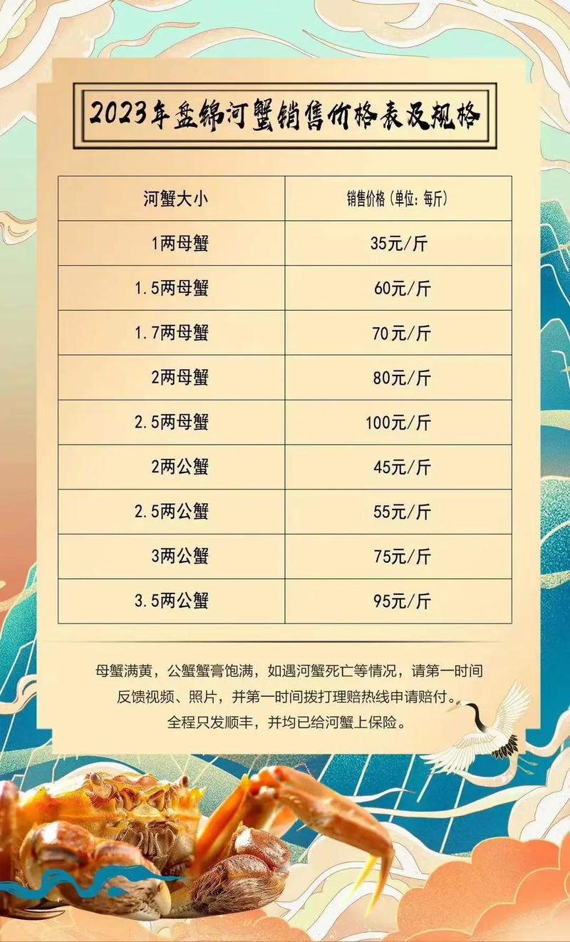 河蟹批發(fā)價格最新行情深度解析
