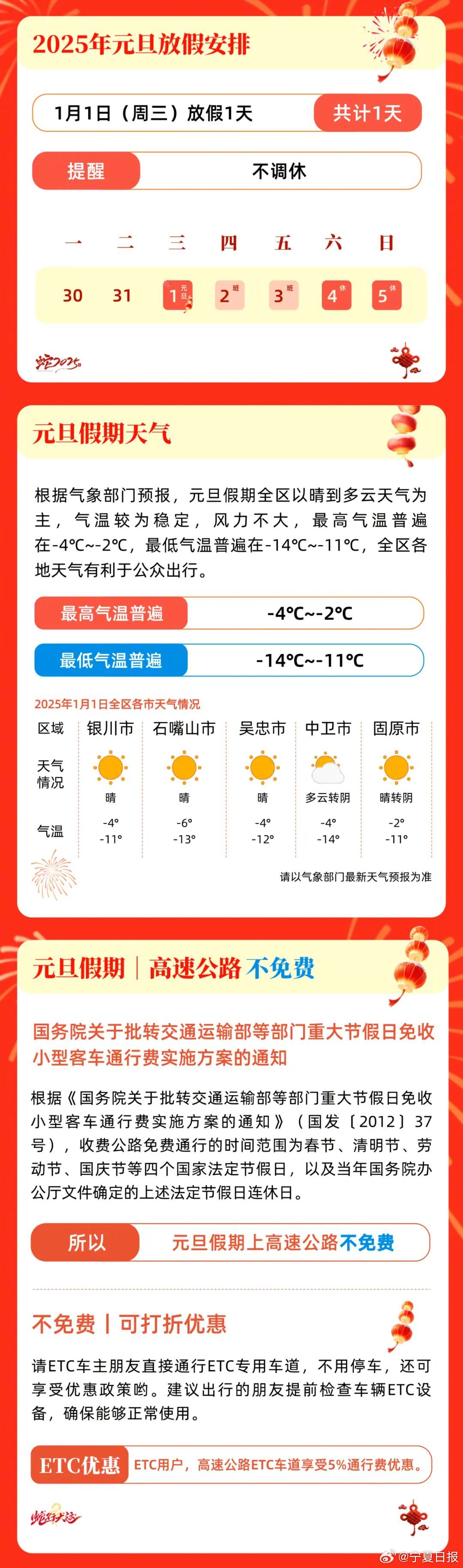 福銀高速寧夏段實時路況及深厚友情之旅
