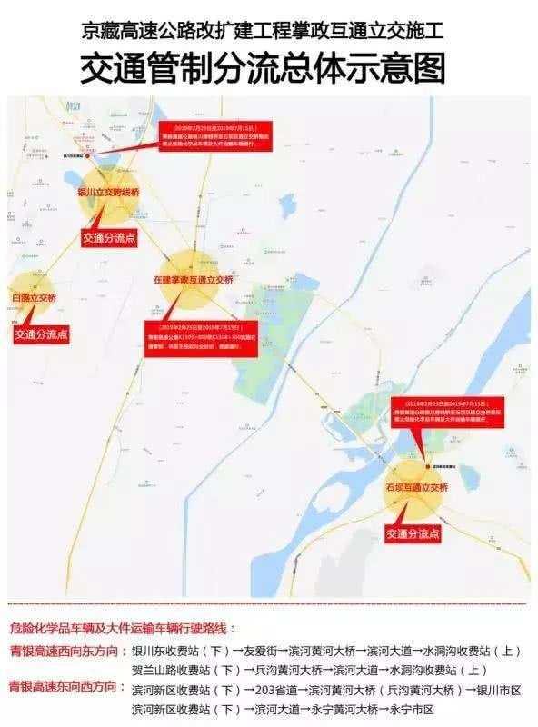 福銀高速寧夏段實時路況及深厚友情之旅