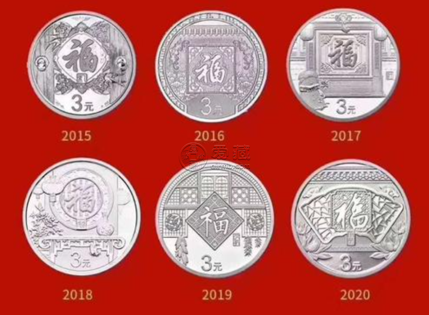 2025年3元福字銀幣最新價(jià)格及市場(chǎng)走勢(shì)與收藏價(jià)值分析