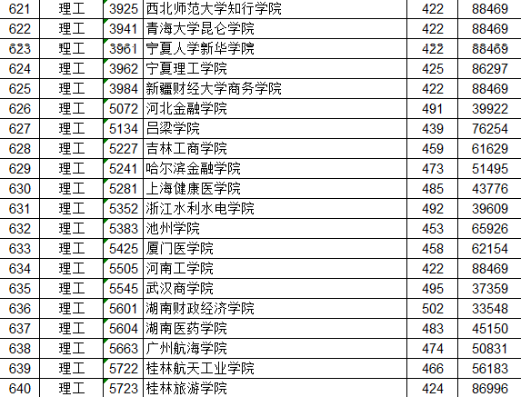 江西二本錄取最新消息與小巷深處的獨特風味探索