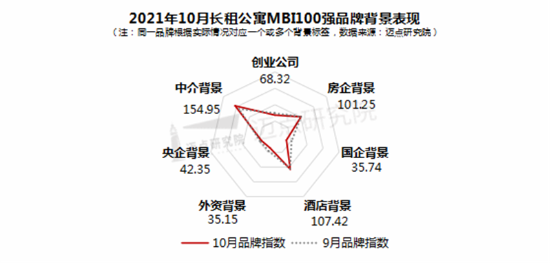 ?? MBI十月最新消息獨(dú)家爆料 ??