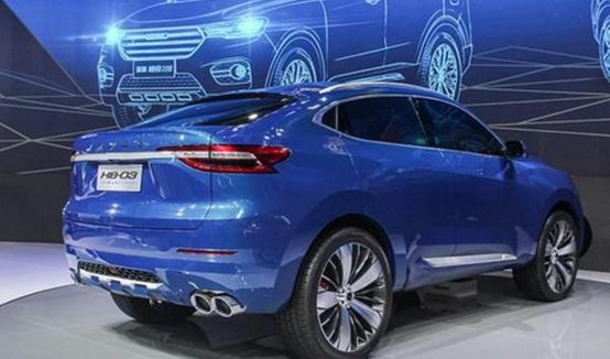 哈佛hb03最新動態(tài)及獲取相關(guān)資訊步驟指南