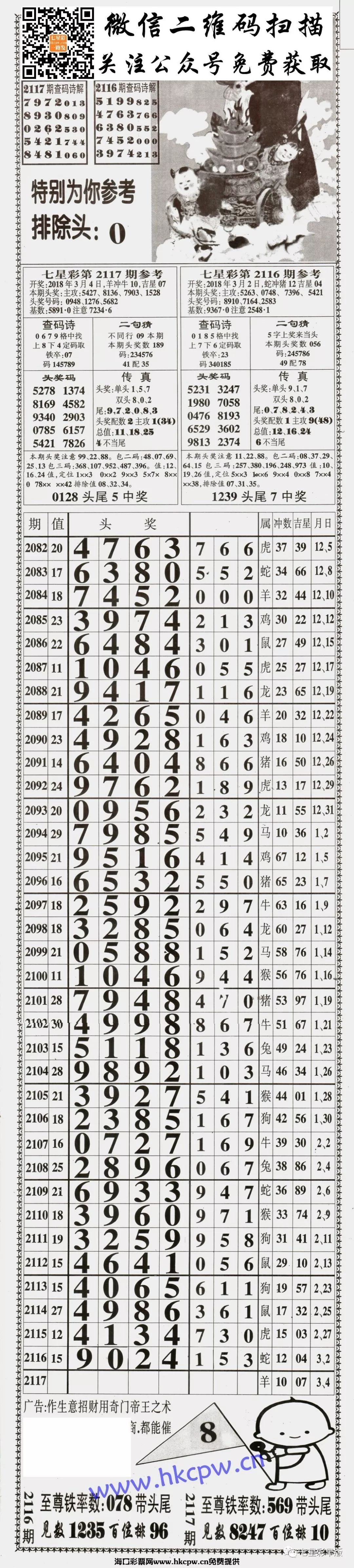 七星紅長(zhǎng)條圖最新制作步驟指南