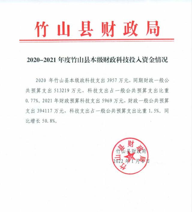 竹山縣最新動態(tài)關(guān)注報(bào)道